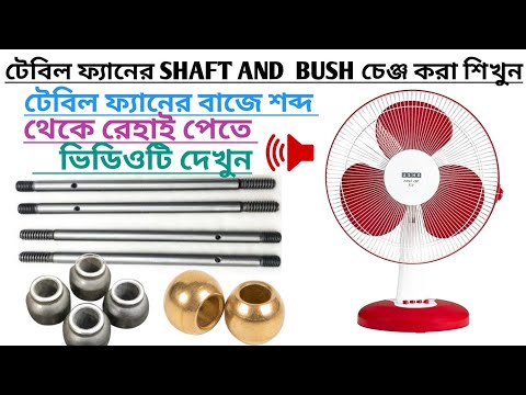 ভিডিও: অরিয়েন্টেড কি সঠিক শব্দ?