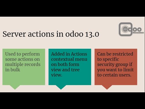 Video: How To Cancel The Action Of An Order