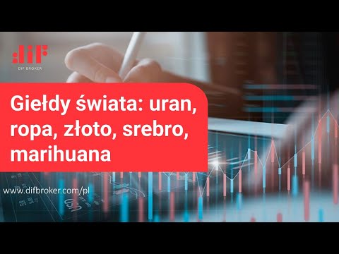 Wideo: Jak Znaleźć średni Zysk