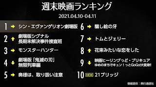 『シン・エヴァンゲリオン劇場版』興収74億円・動員484万人突破！ 先週末の映画ランキング2021.04.10-04.11