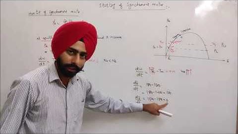 Lec-87 Starting of synchronous motor and hunting (UPPCL JE, PSPCL-JE)