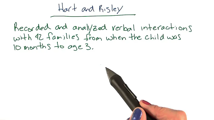 Hart and Risley study - Intro to Psychology