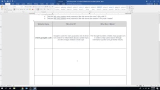 Code.org Unit 2 Lesson 1 The Purpose of Websites