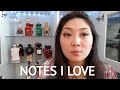 TOP BEST SMELLING FRAGRANCE NOTES | PERFUME NOTES I LOVE | Perfume Collection 2021