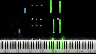 Engelbert Humperdinck  The Last Waltz  Piano Tutorial