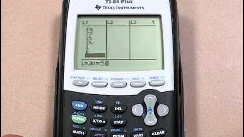 List Basics for TI-84 and TI-83 Plus Calculator