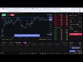crypto me future trading kaise kare coindcx | crypto me futures trading kaise karen