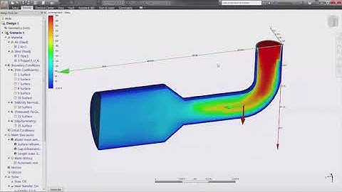 Autodesk Nastran In-CAD: CFD interoperability