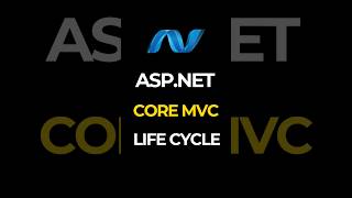Asp.Net Core Mvc Life Cycle | Interview Question