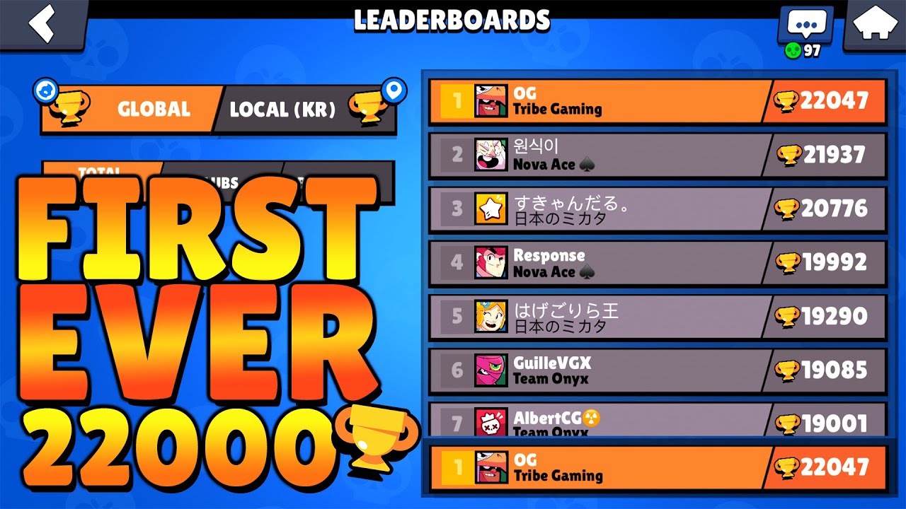 22000 Trophies Brawl Stars World Record Holder 1100 Leon 1000 Barley And More Youtube - brawl stars leaderboard trophies