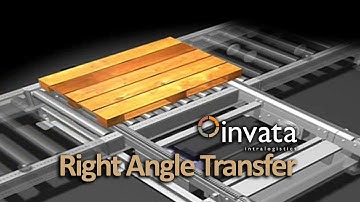 Right Angle Pallet Transfer | Invata Intralogistics