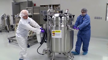 Recovery Overview (GFP Recovery part 1 of 5)