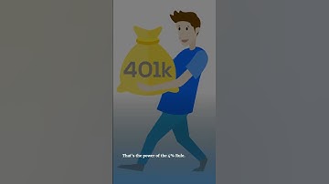 Golden Years Strategy: Mastering the 4% Rule for Retirement Withdrawal