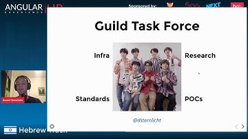 Daniel Sternlicht - Breaking The Silos: Micro Communities for R&D Organizations | NGUPEx