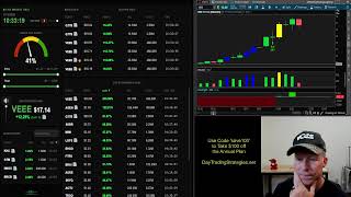 Real-Time Stock Scanner LIVE (Perfect for Day Trading) [Voice and Camera]