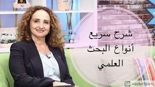 أنواع البحث العلمي،شرح سريع ومبسط،وكيفية اختيار منهج الدراسة المناسب