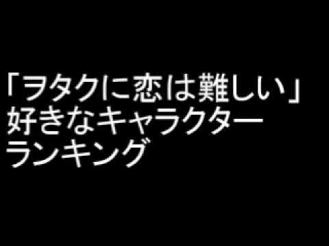 「ヲタクに恋は難しい」好きなキャラクターランキング