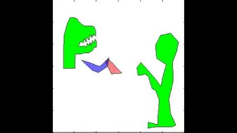 Two Link Robot Manipulator