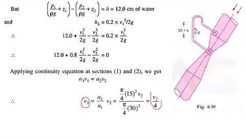 Problem Venturimeter