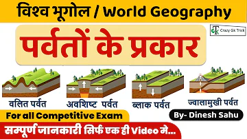 World Geography | Types of Mountain | Mountain Types | पर्वतों के प्रकार | By Dinesh Sahu