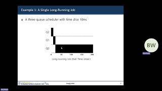 OS: Episode 7: Multi level Feedback Queue