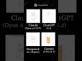 4 AI Models Tried to Animate a Cute Cat in HTML Canvas