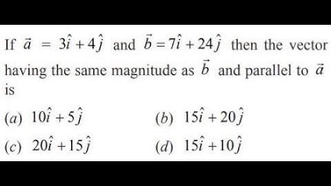Question on use of Unit Vector in Cartesian form