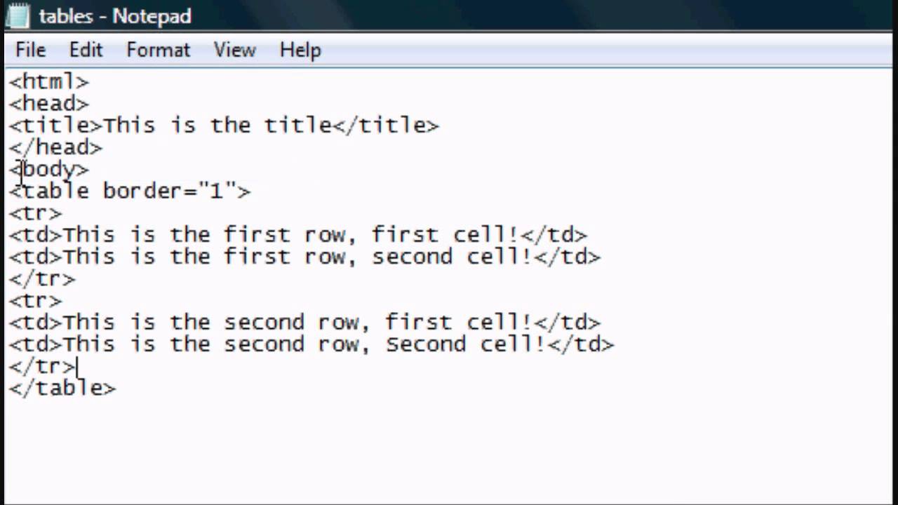 Html Tutorial 4 Html Website Tables Layouts Tutorial Youtube