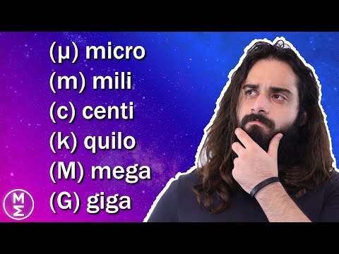 Vídeo: Como você converte Milli em deci?