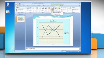 How to show and hide Primary Axes of line graphs in PowerPoint 2007 presentation