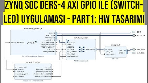 ZYNQ SoC HW/SW TASARIMI Ders4: AXI GPIO IP ile (Switch-Led) Uygulaması - Part1: HW Tasarımı