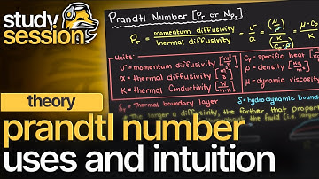 Prandtl Number Intuition | Understanding Dimensionless Numbers