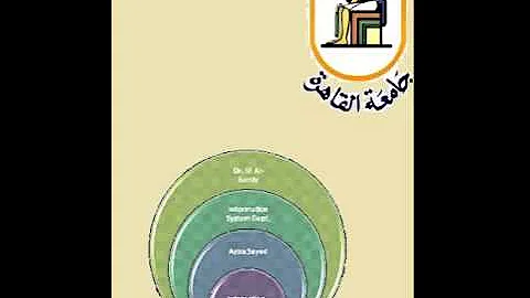 aziza sayed 1
