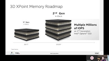 Flash Memory Summit 2020: NVM Express Keynote