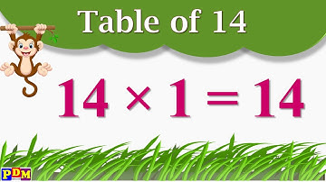 Table of 14 | Table of Fourteen | Multiplication Table of 14 x 1 = 14 ka Times Tables Practice,