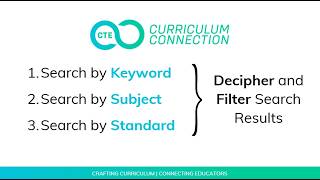 Search by Keyword, Subject, Standard | CTE Curriculum Connection