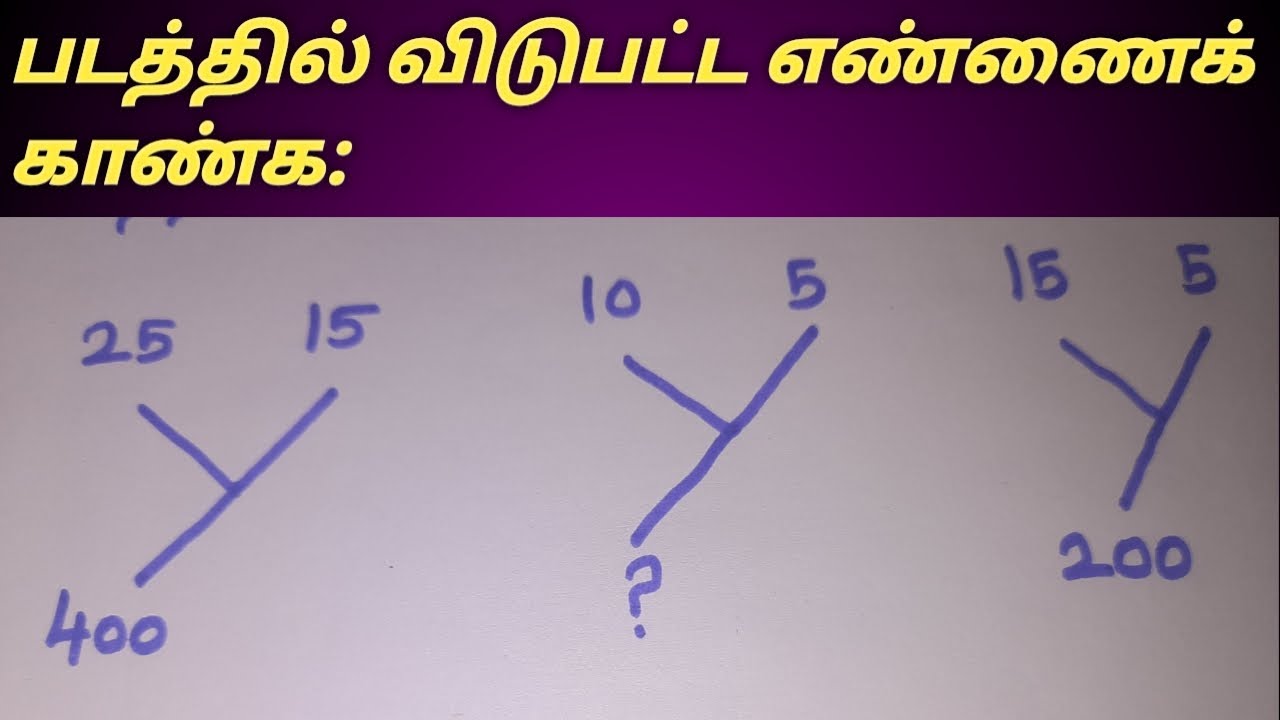 Find the missing number || problem solved - YouTube
