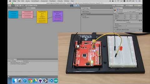 Ardunity Demo (LED Digital)