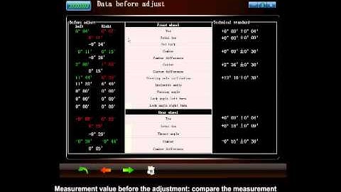 CCD WHEEL ALIGNMENT OPERATION