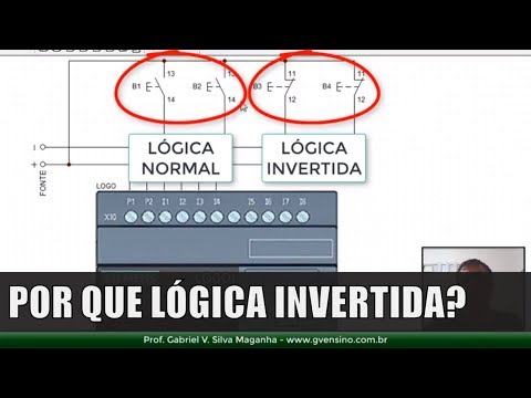 CLP #32 - POR QUE RAIOS EXISTE A LÓGICA INVERTIDA?
