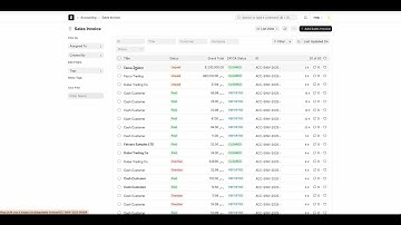 ZATCA-Ready Invoices: PDF/A-3 with Embedded XML