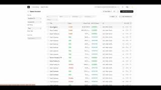 ZATCA-Ready Invoices: PDF/A-3 with Embedded XML