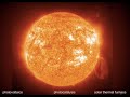 Organic Solar Cells: Photo-active Nanomaterials - Nanotechnology and Nanomaterials 8, RMW, UvA