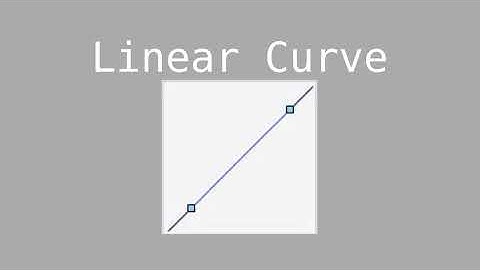 Interpolation Curves [MMD MMM | Tutorial/Guide] (Part 2)
