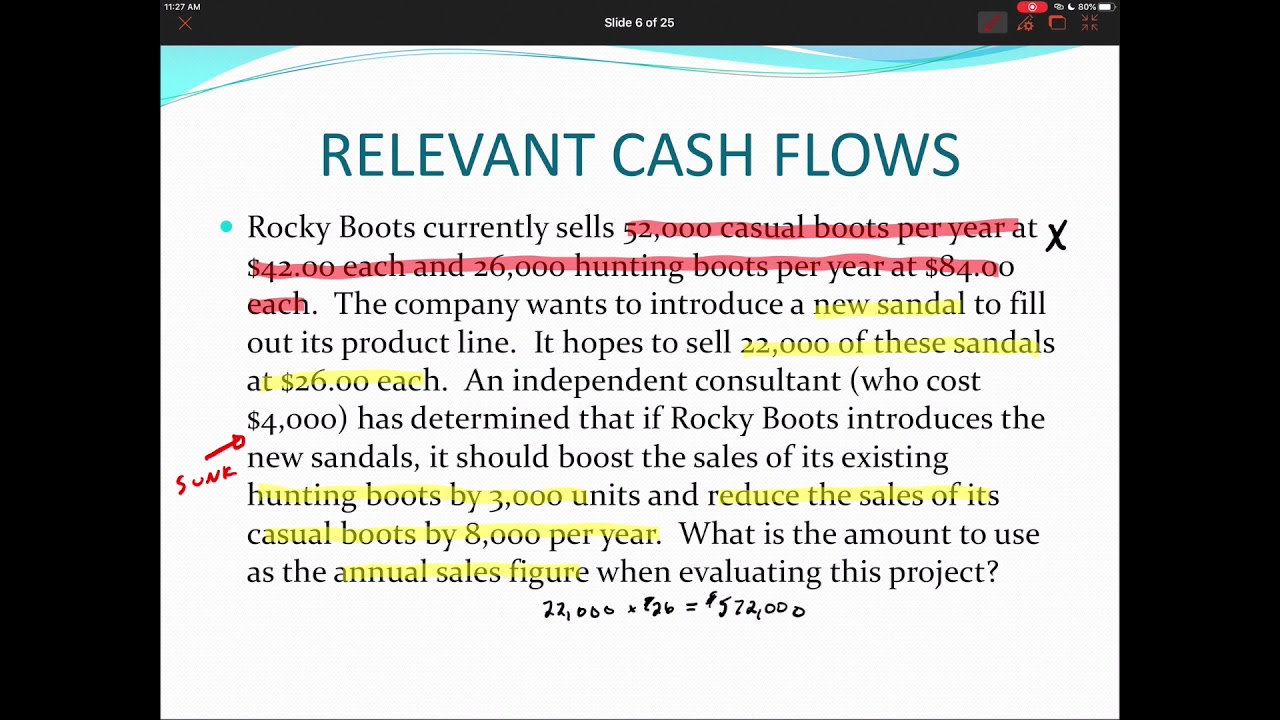 Chapter 10: Making Capital Investment Decisions - YouTube