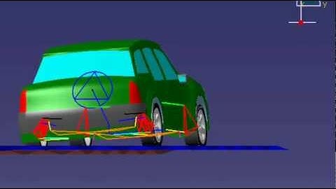 LMS Virtual.Lab Motion