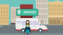 TripSpark NEMT Medical Software Overview 