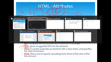 HTML in Amharic Part 7 HTML Attributes