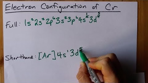 Electron Configuration of Cr (Chromium)