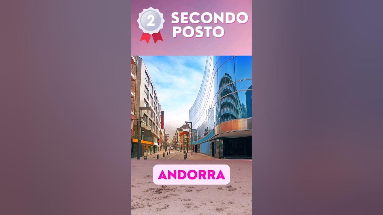 Viaggi senza passaporto nei paesi extraeuropei! travel 2023 shorts